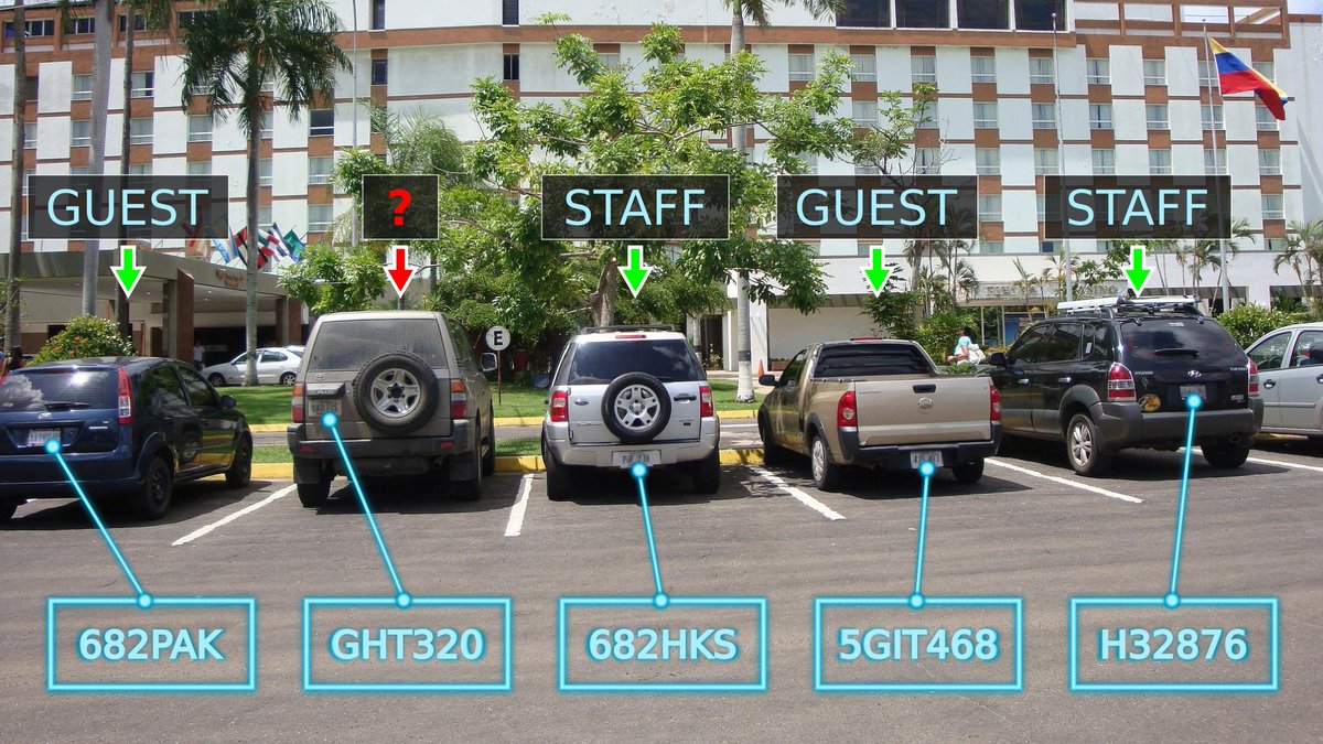 Part of Parkinto system is vehicle registration number detection. Thanks to this function we recognize, who is standing on the parking place. The main advantage of this SW solution is an overview of who exactly occupied the parking slots. #registrationnumber #hotelparking #ai