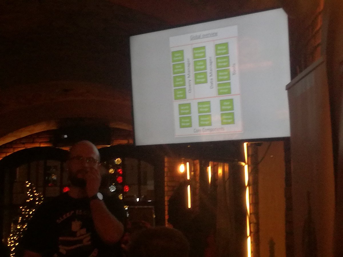How your database processes your queries to give you your data? By <a href="/mjrzasa/">Maciek Rząsa</a> on #Rzeszow #Ruby User Group. #IT