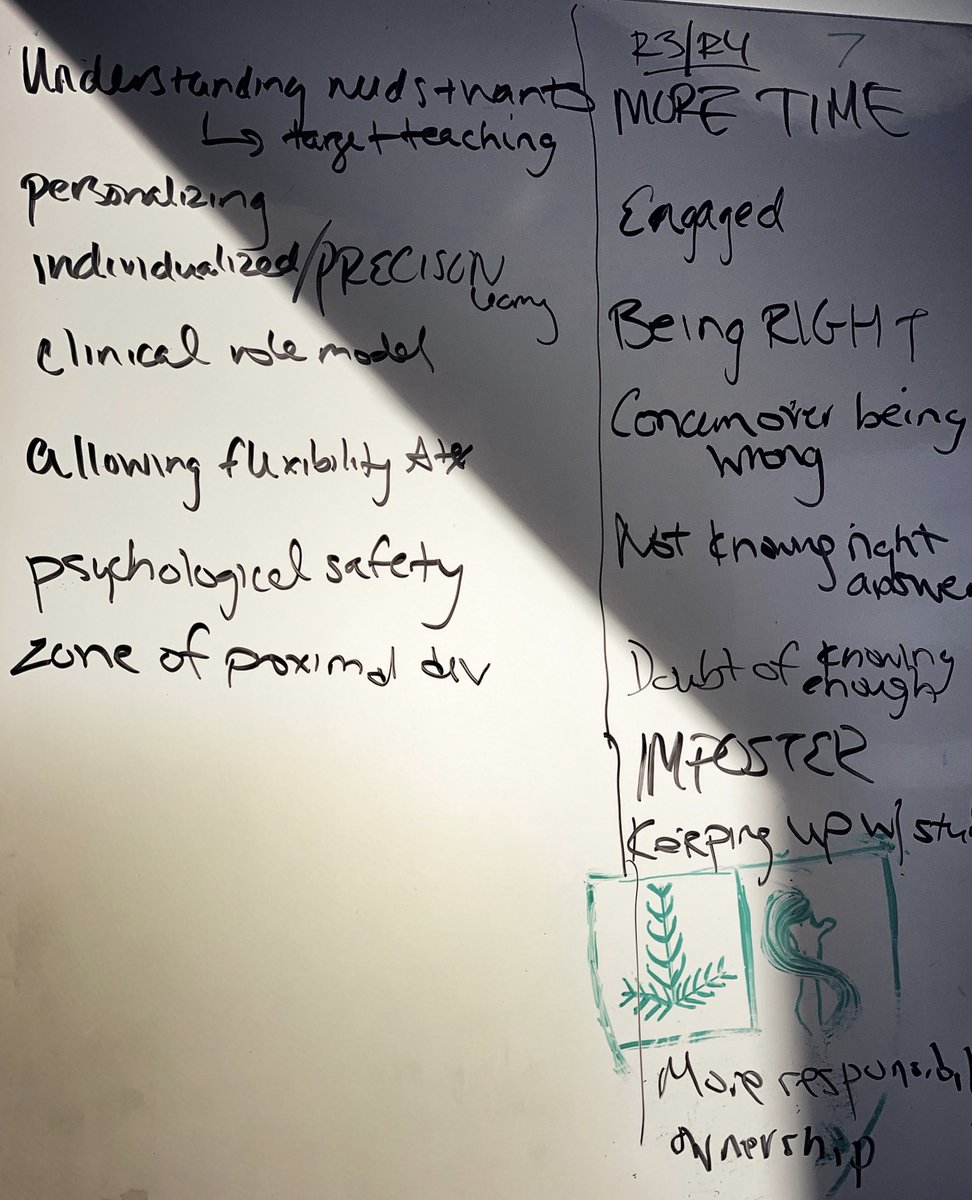alvarezzzy's tweet image. We need to be able to help our senior residents (residents as teachers (h/t: @njoshi8) to move from right to left through modeling and normalizing the experience to overcome #cognitiveoverload and #impostersyndrome.

#precisionlearning
#precisionEMStanford
#MedED #FacDev