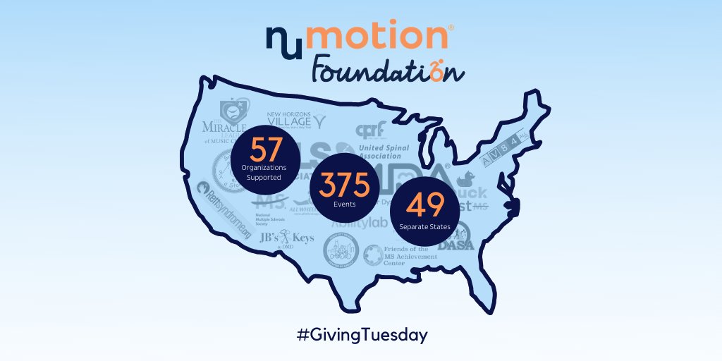 Numofoundation's tweet image. Today is #GivingTuesday! We are proud to have supported 57 organizations in 375 events across 49 separate states over this past year. Join in and give your time, treasure, talent or the power of your voice to one of the amazing organizations we support.  bit.ly/37YFlEV