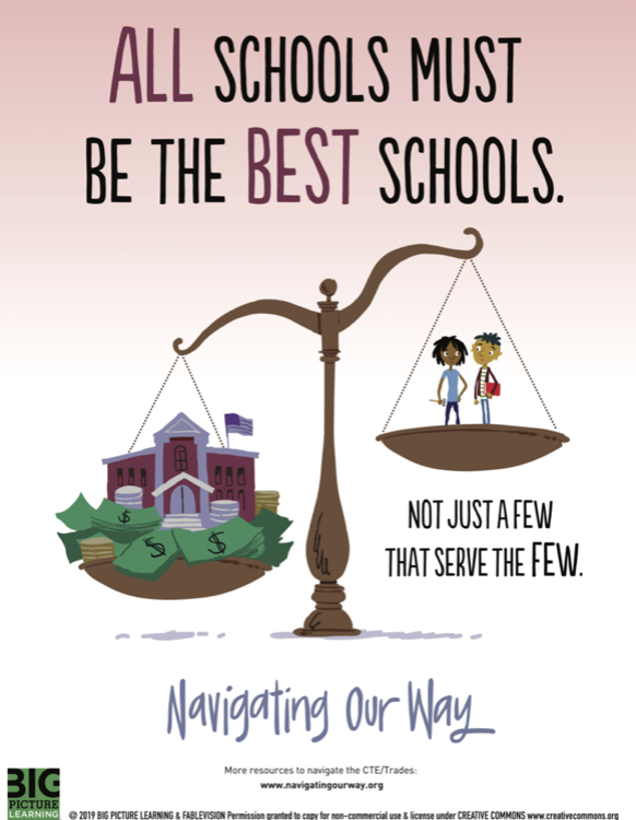 bigpiclearning's tweet photo. All schools must be the BEST schools. Not just a few that serve the few. Download free #NavigatingOurWay posters and watch the story that tells of Sylvie and Seymour's journey at https://t.co/STMDOT4xdi. #CTE #EdChat #Deeperlearning cc: @unrulr @FVStudioBoston https://t.co/sRZgBmWXfW