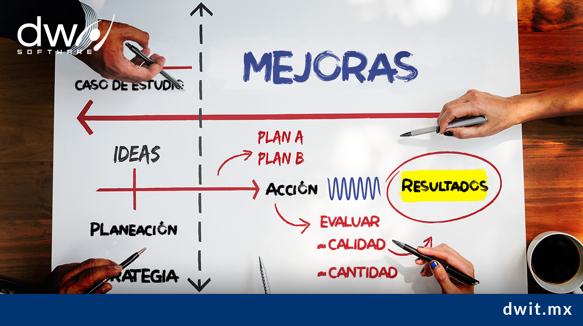 software_dw's tweet photo. Estamos seguros que podemos ayudarte con tu proyecto para que sea un caso de éxito #DWSoftware #DW #DWIT #DesarrolloWeb #Software https://t.co/EjwFDiO3SE