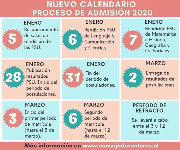 PACEUBB's tweet photo. Si te perdiste con la #PSU el Consejo de Rectores diseñó este calendario con las nuevas fechas.
Infórmate y prepárate, porque en el #PaceUBB estamos #ConstruyendoOportunidades para ti! https://t.co/M7PZ4x4jYu