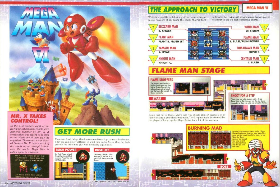 flame man mega man 6 flame man mega man 6