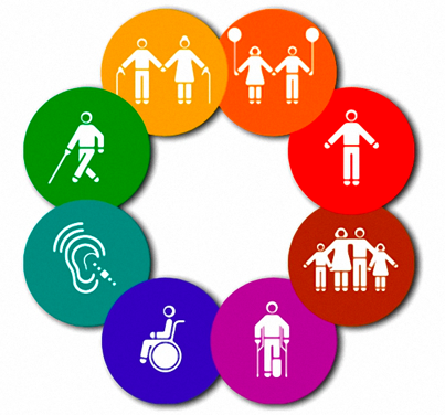 Educa_BioProf's tweet image. Hoy celebramos el Día Internacional de las personas con diversidad funcional. Fomentemos su integración en las actividades que realizamos