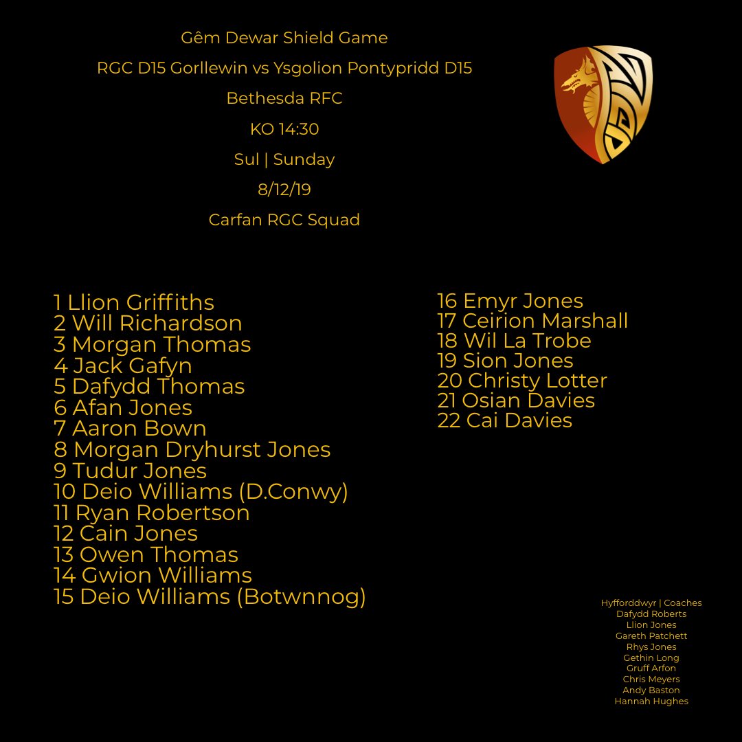 RGC West U15 tweet media
