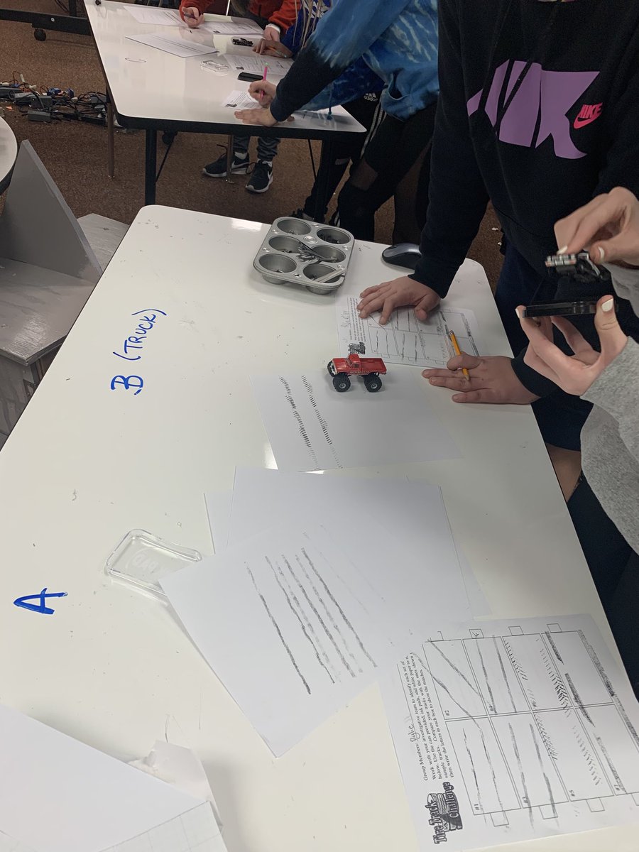 Comparing tire trades as evidence in medical detectives ⁦<a href="/OakvilleMiddle/">Oakville Middle School</a>⁩