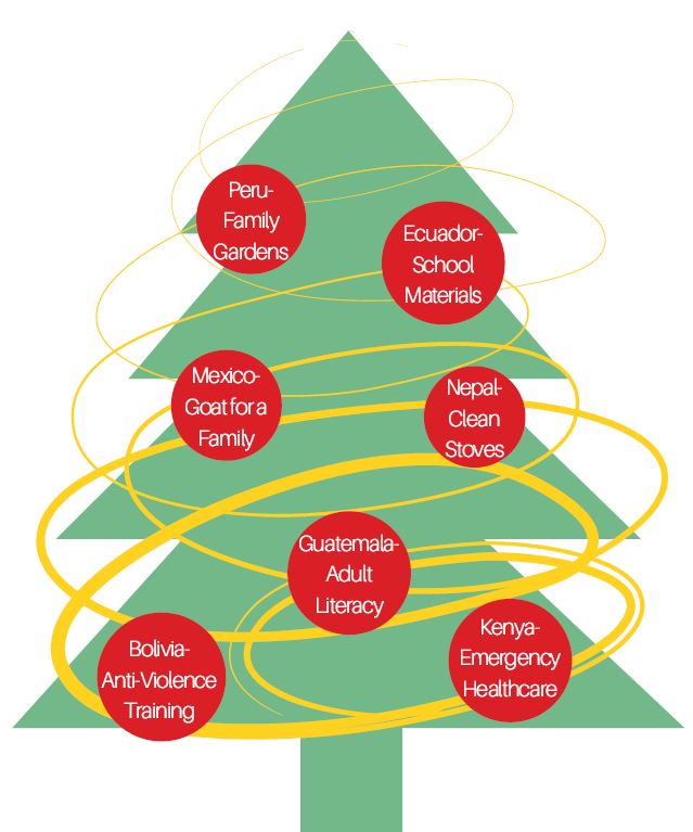 CHOICEorg's tweet photo. Happy Giving Tuesday! Donate to a country through the CHOICE 10K to support a specific gift on the giving tree!

https://t.co/XQXaA8AIJv

#givingtuesday #bethechange #internationaldevelopment #jointhejourney #endextremepoverty #eliminateextremepoverty #makeanimpact #givingtree https://t.co/XLWeDxbAbk