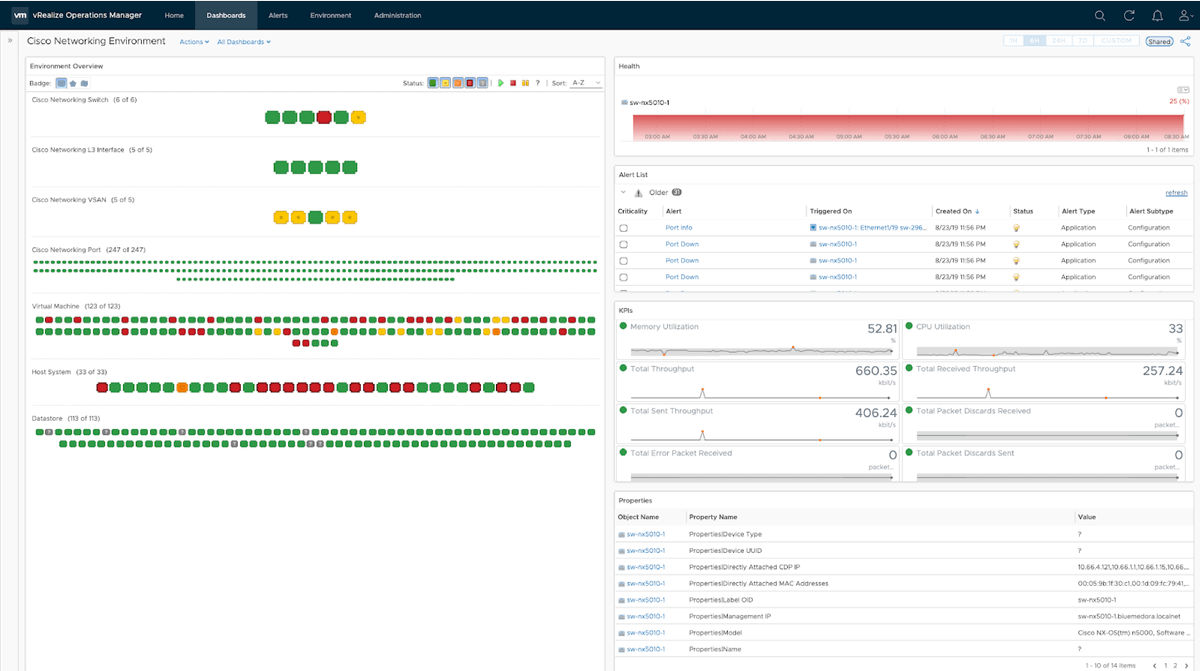 bluemedora's tweet image. The Blue Medora #vROps Management Pack for @Cisco #Networking offers essential insight into the performance of switches, ports and workloads within a single console, learn more here: ow.ly/f1WG50xqCgH #troubleshootfaster #cisconetworking