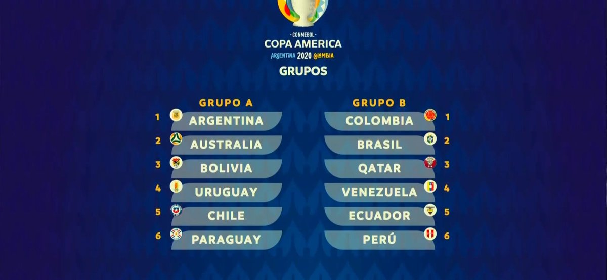 🏆 #CopaAmerica2020 

⚽️Así quedó el Grupo de <a href="/Uruguay/">Selección Uruguaya</a> en la <a href="/CopaAmerica/">CONMEBOL Copa América™️</a>  

👉Los 4 primeros de c/serie pasan a Cuartos de Final

Fecha 1 🆚Australia 🇦🇺 (13/6)
Fecha 2 🆚Argentina 🇦🇷 (16/6)
Fecha 3 🆚Chile 🇨🇱 (21/6)
Fecha 4 🆚Bolivia 🇧🇴 (26/6)
Fecha 5 🆚Paraguay 🇵🇾(30/6)

#13a0