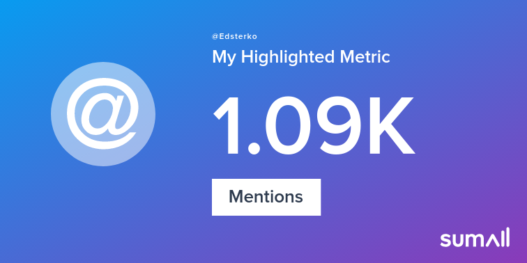 My week on Twitter 🎉: 1.09K Mentions. See yours with sumall.com/performancetwe…