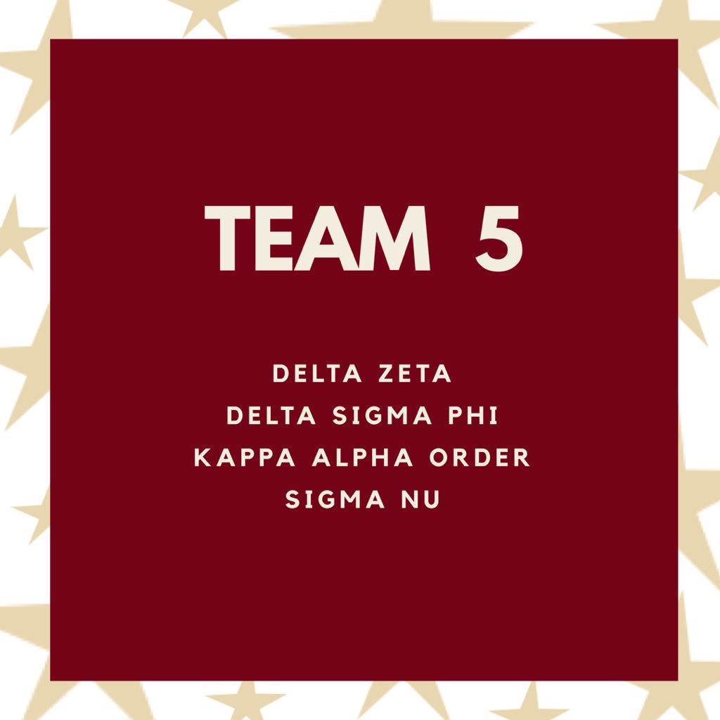 MSUGreekWeek's tweet photo. TEAM 5 IS....🌟 https://t.co/M3ezsKqLw2