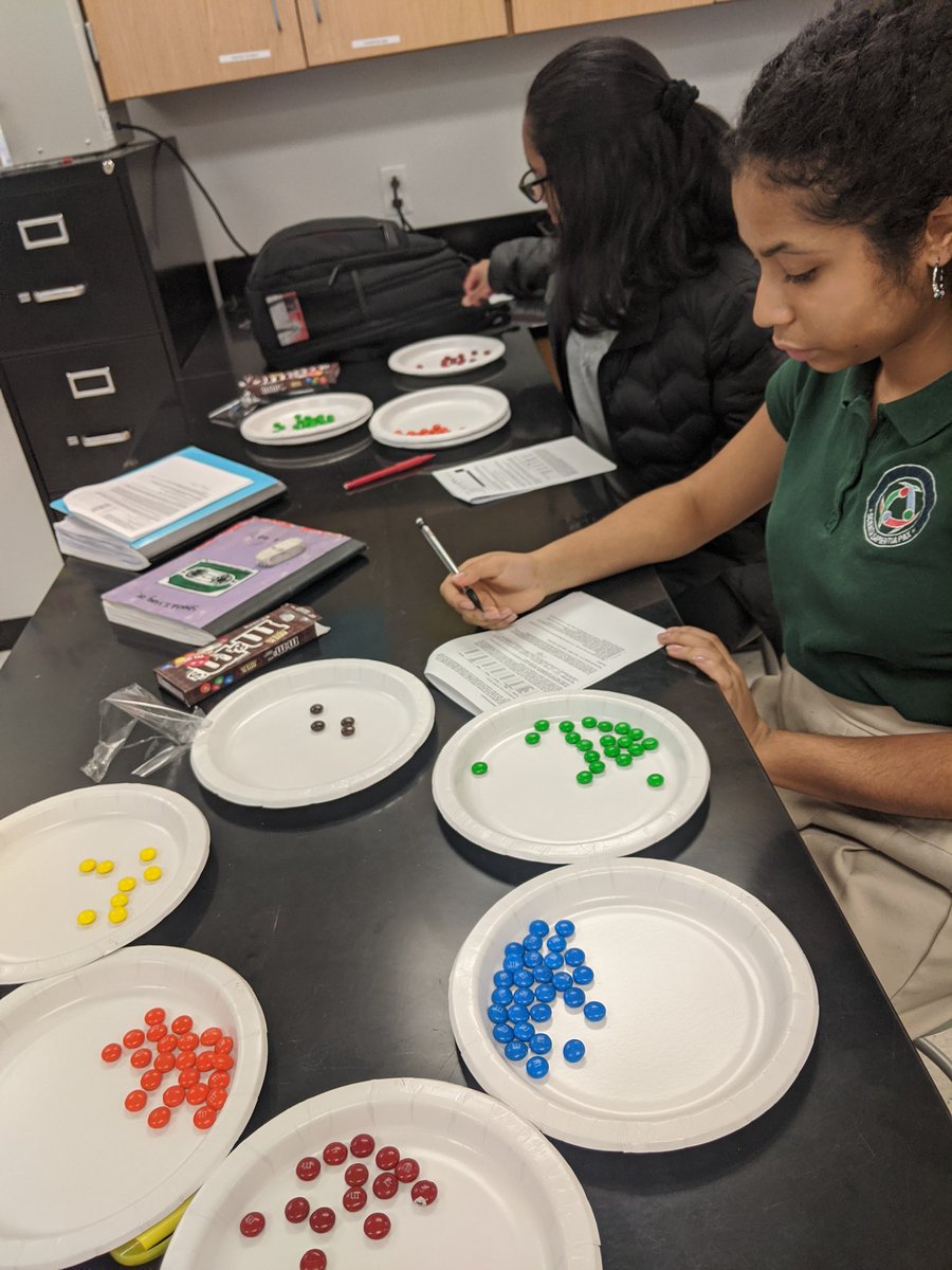 mrsingrambio's tweet image. Busy week #closelyobserving, #makingmodels, #analyzingdata, and #thinkingcritically... It's only Tuesday @DougSBoard @CollegeBoard
 #preap #preapbio #apbio #bioislife