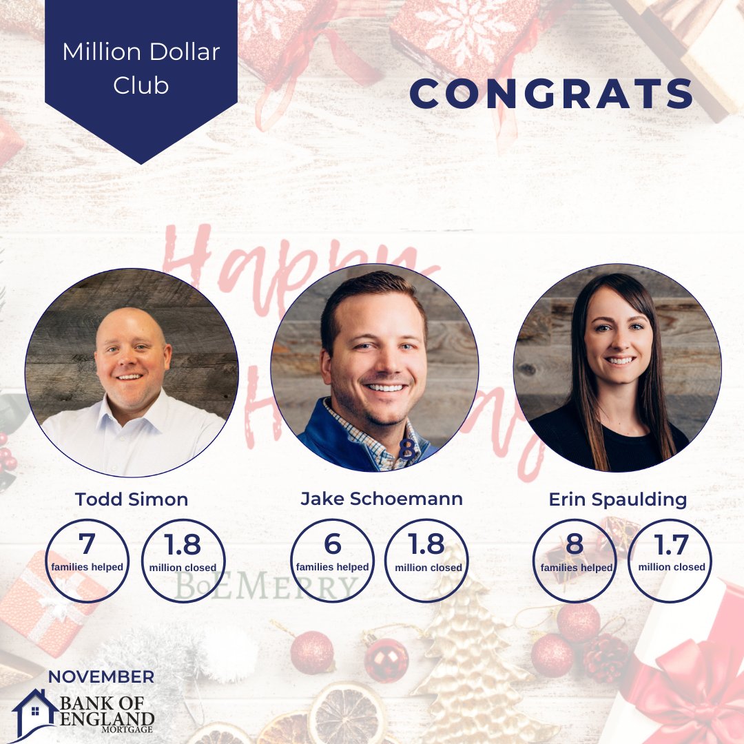 boewisconsin's tweet photo. What a month #BOEwisconsin has had! 💥 We couldn’t be more thankful and proud of the numbers our team has hit this November. We were able to help out 58 families in total, resulting in 13.4 million in loan volume. 🎉

#BOESpotlight
#EmployeeSpotlight
#WellDone
#BoEThankful https://t.co/N6ELQFSvLi