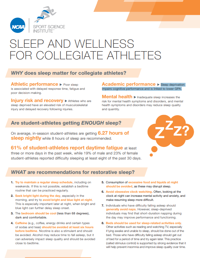 NCAA_SSI's tweet image. DYK: Sleep deprivation impairs cognitive performance and is linked to lower GPA? Students are recommended to get 8 hrs of sleep per night. Are you getting enough sleep? bit.ly/2DIYCMA