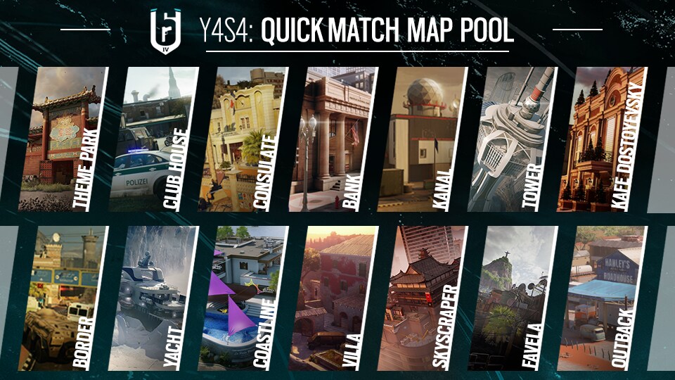 Rainbow Six Siege Ranked Pool