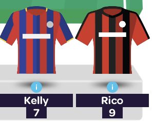 Fantasy Football Fix tweet media