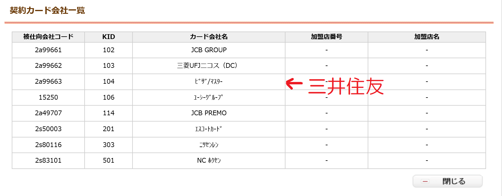 三菱ufjニコス Master Twitter Search Twitter
