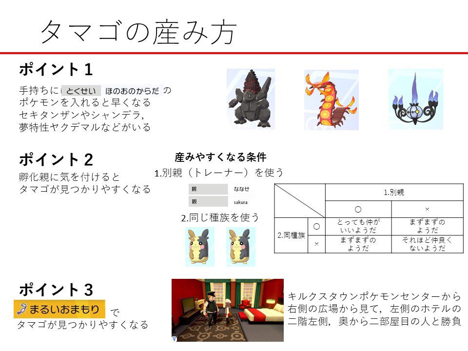 産み方 夢特性 【ポケモン剣盾】夢特性の入手方法と遺伝のやり方【ポケモンソードシールド】