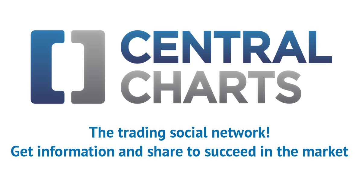 Guess who got listed on <a href="/CentralCharts/">CentralCharts</a>? centralcharts.com/en/1218394-cpr…