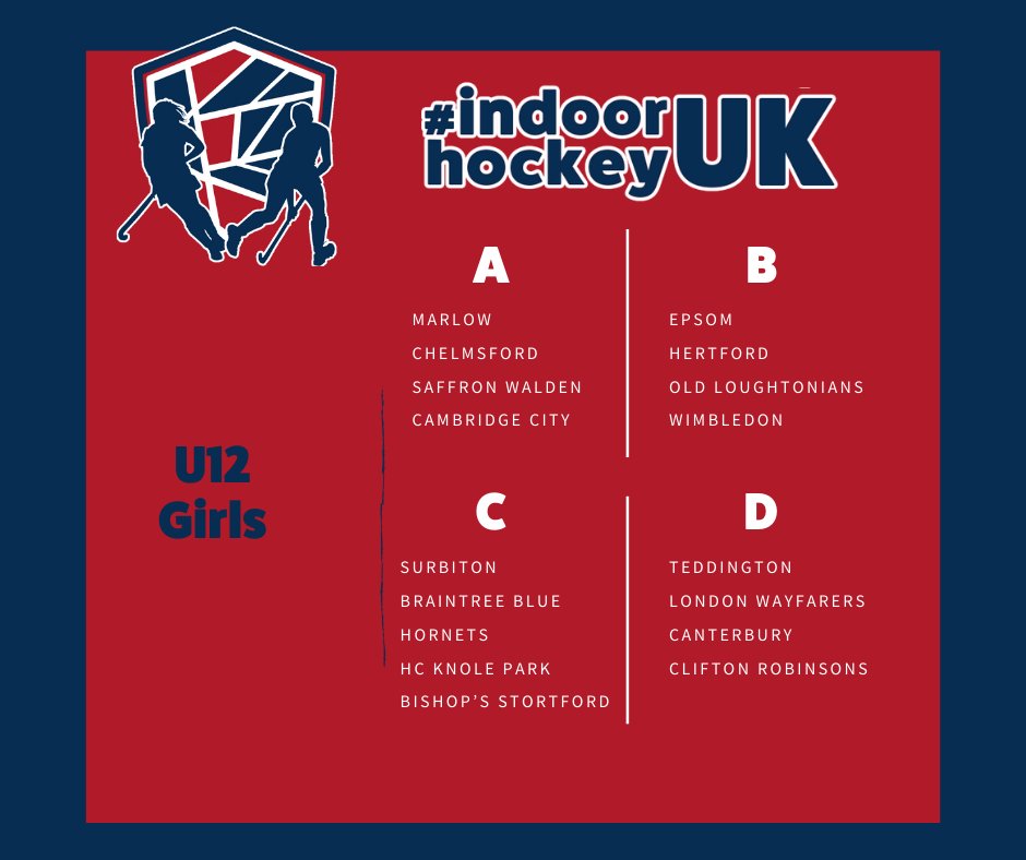indoorhockeyuk's tweet photo. And now... U12 Boys and Girls https://t.co/MLF9xBB2eg