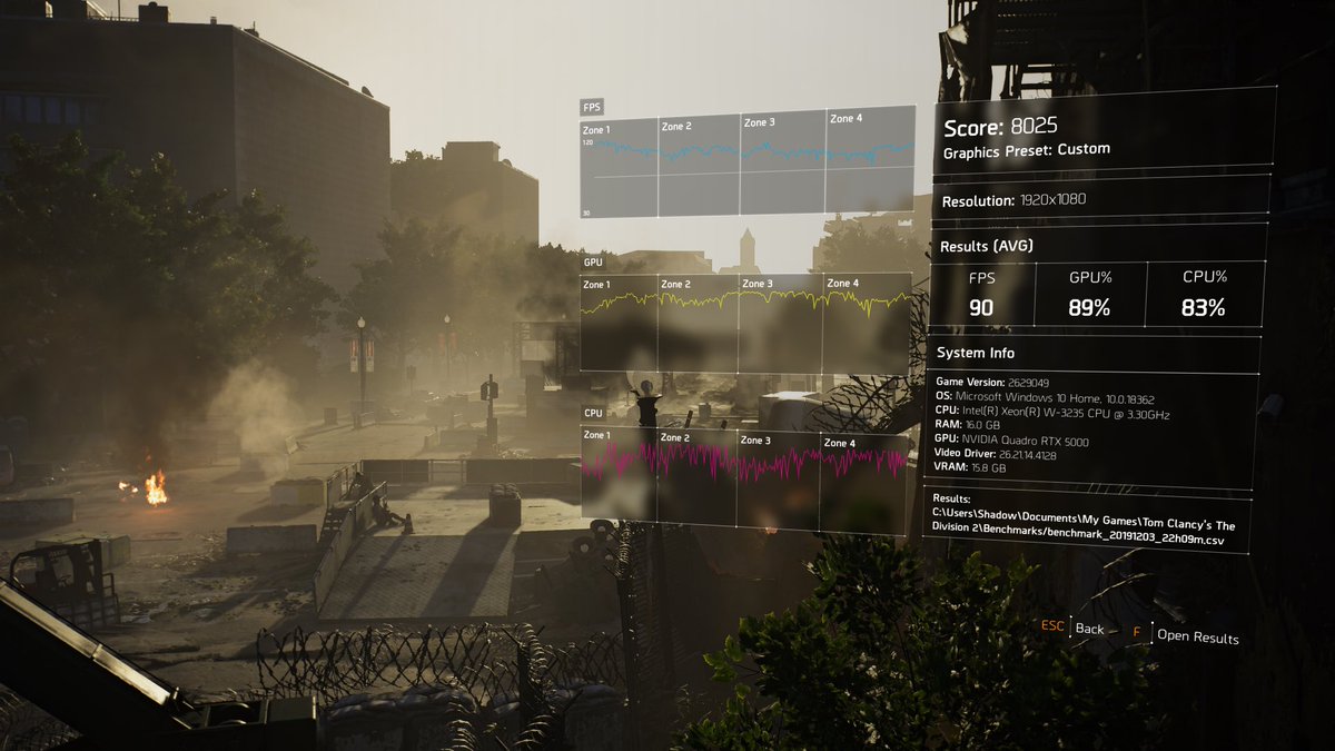 adam2975's tweet image. @Shadow_Official The Division 2 @ 1080p highest settings! #BattleForHardware #Ultra #TDW