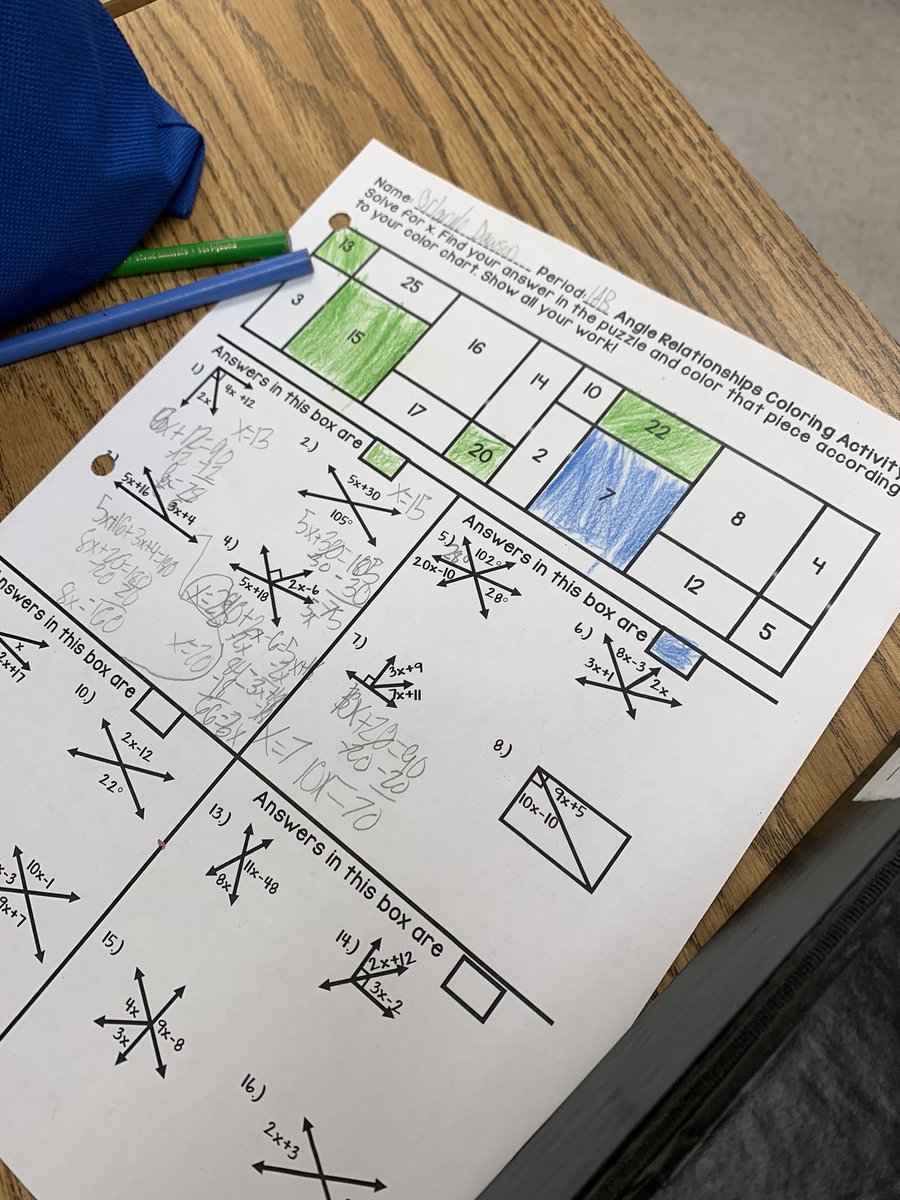 MrsB_YCSDMath's tweet photo. Ss solved multi-step equations involving special angle pairs to create their own Piet Mondrian inspired art! #artinmath https://t.co/vU8UKUrZ3O