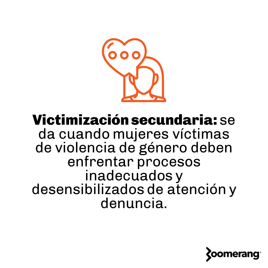 ¡Dejemos de culpar a las víctimas y escuchemos!
#NiUnaMenos #16DiasDeActivismo #PintaElMundoDeNaranja #GeneraciónIgualdad