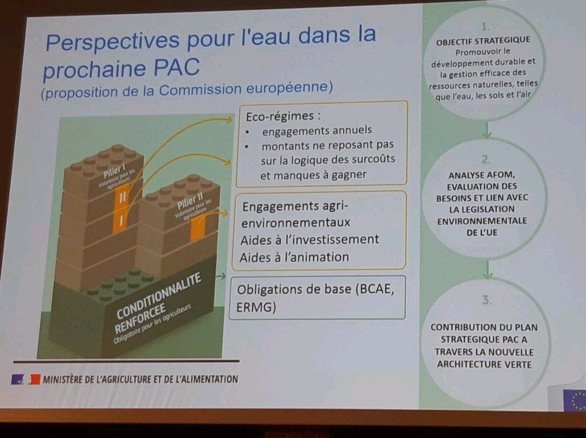 PNempont's tweet photo. Les @ChambagriFrance présentes à #PollDiffEau 2019
Implication sur les actions concrètes de protection de la ressource en eau.
Et demain zoom sur les Paiements pour Services Environnementaux.
@_astee @fnccr https://t.co/AUx4wsCEY0