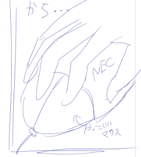 見て 