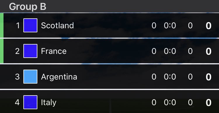 PC World Cup tweet media