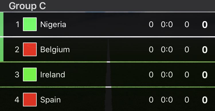 PC World Cup tweet media