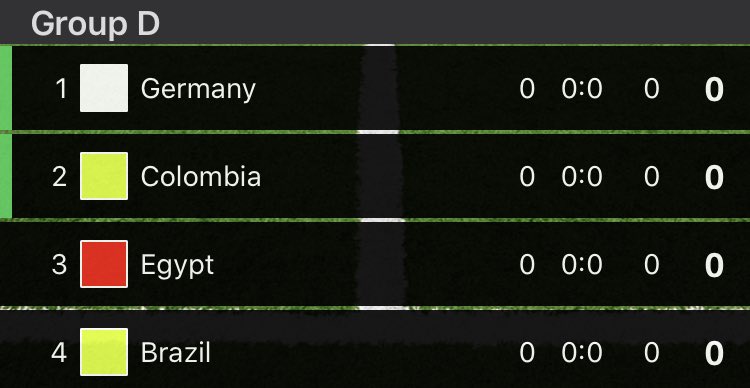 PC World Cup tweet media