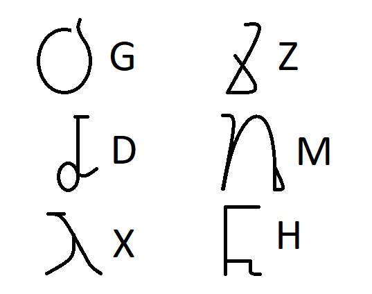 Goal of language changed from alien-latin to alien-Cyrillic, due to it being closer to Cyrillic. Credit for these goes to @Mungii6