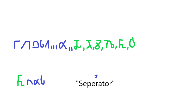 Hei hei, did more stuff. @Mungii6 symbols drawn in green, also a transliteration of "Hello" and a punctuation symbol.
