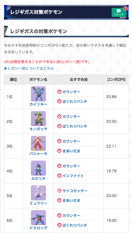 توییتر ポケモンgo攻略 Gamewith در توییتر 本日はレジギガスのexレイドが開催されます 対策ポケモン を記事にまとめているので Exレイドに招待されていて 対策を確認したい方は以下のurlからチェックしてみてください レジギガス対策はこちら T
