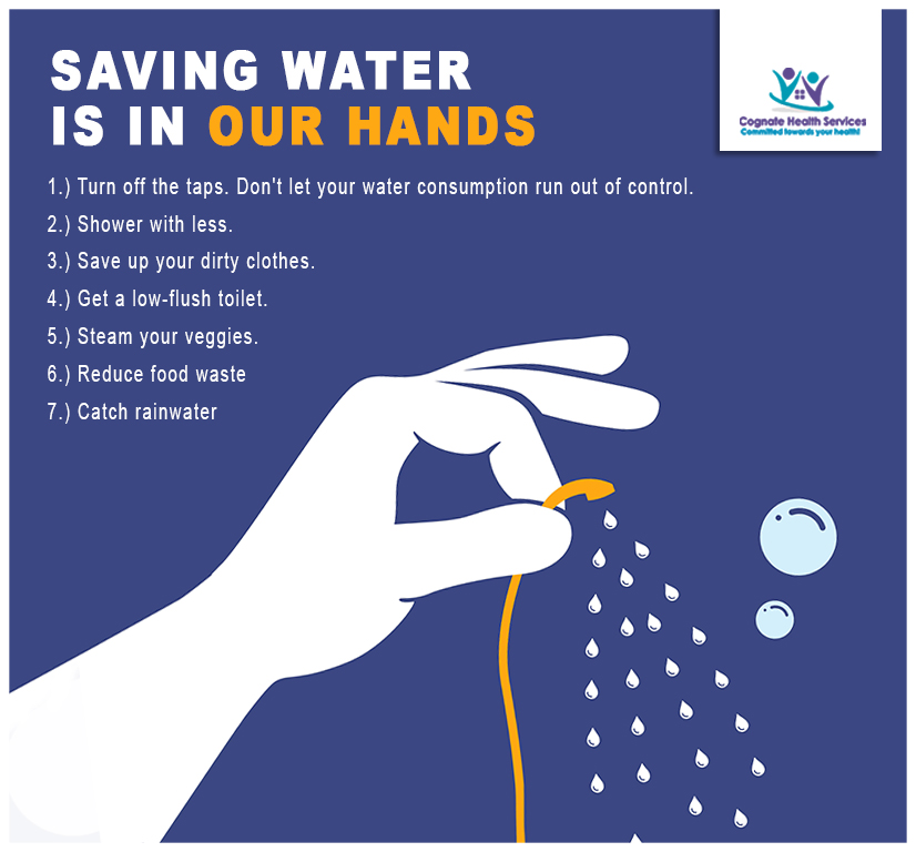 CognateHealthD's tweet photo. If we don’t learn to conserve, we’ll all be fish out of water, and You Know the Result..!!
#savewater #water #drop #everydropisprecious #future #conserve #life #prevention #preventivehealthcare #health #cognatehealth https://t.co/3o9NjrpmeY