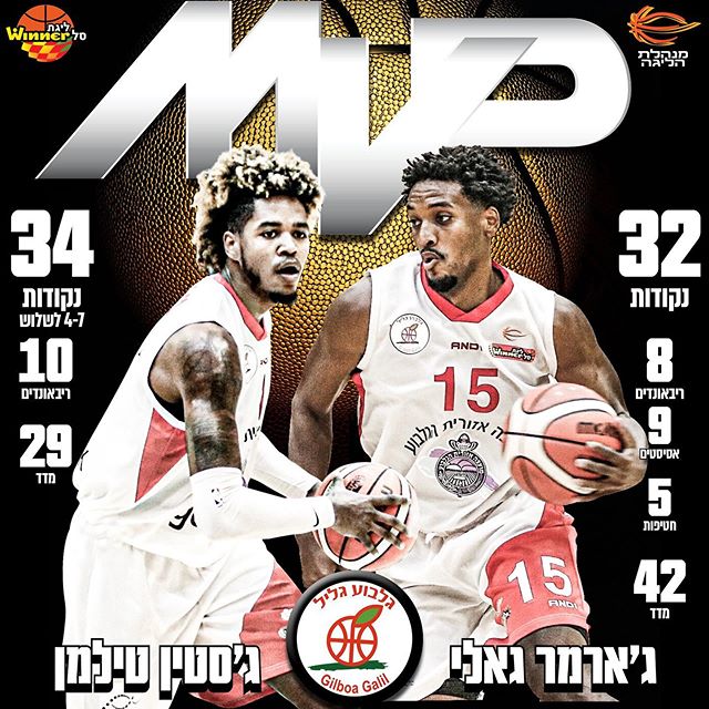 VCURamNation's tweet photo. No language barrier when it comes to Justin Tillman getting buckets. #RamWorld https://t.co/PlugsaWhyE