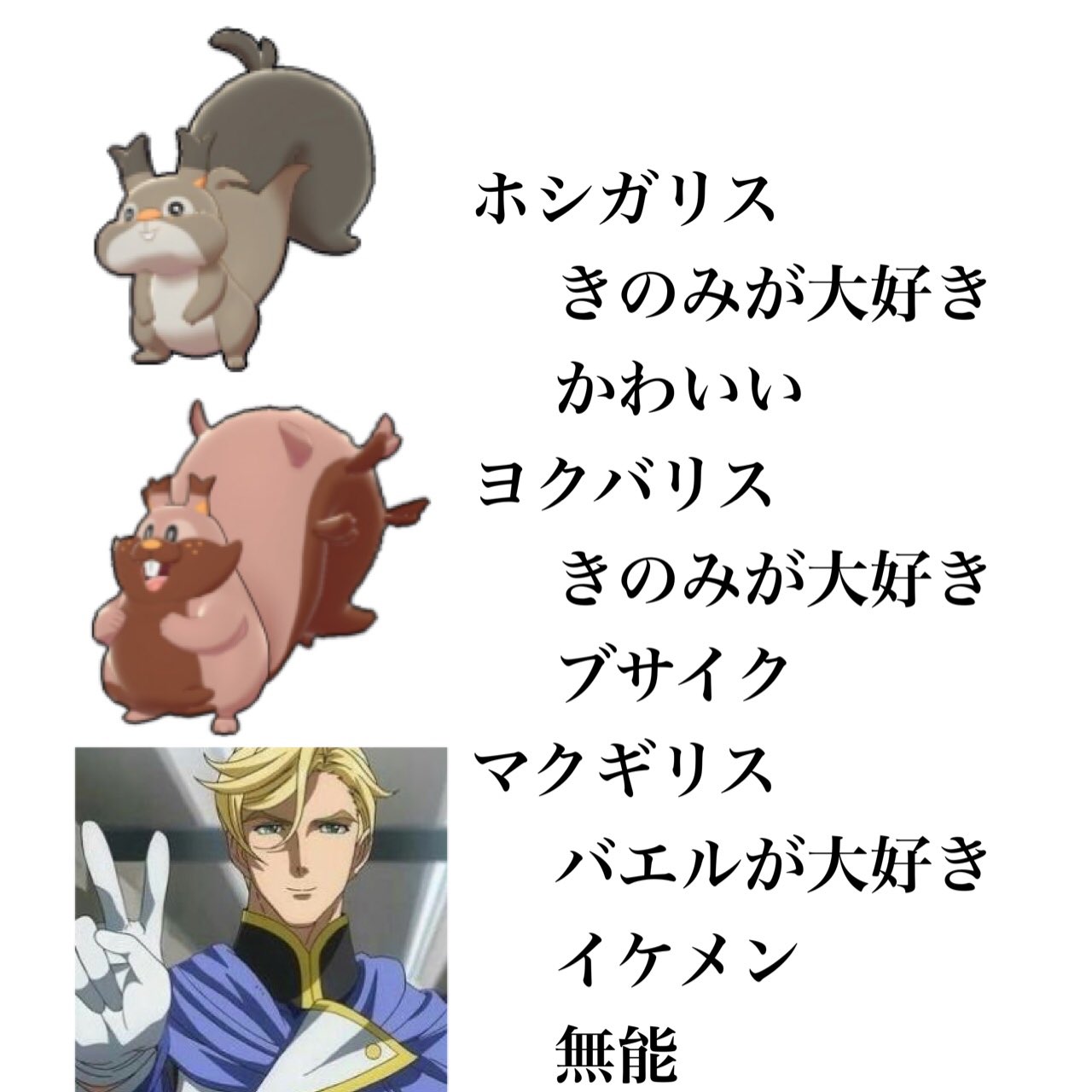 クリスチーネp ポケモン剣盾の序盤ノーマルタイプです マクギリスは序盤は強そうですが専用技のバエルソードを習得するタイミングが遅くそのころには敵が強くなっているため扱いにくいです T Co Pspcuknxyq Twitter