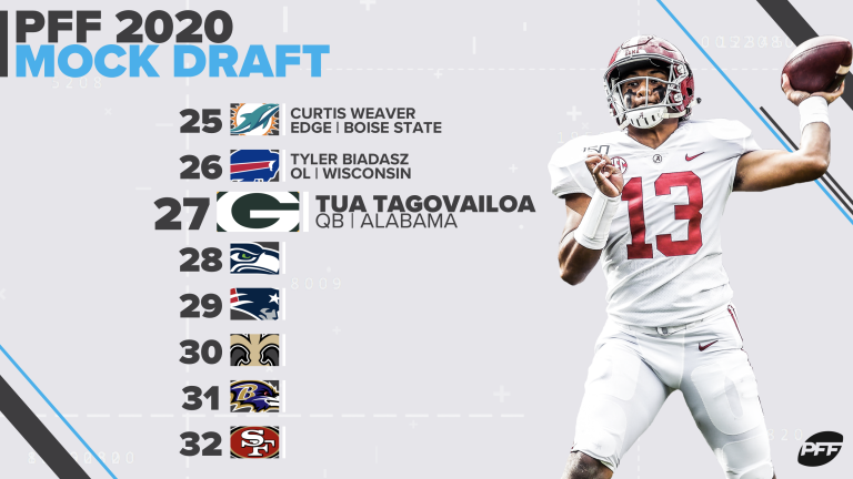 pff com mock draft