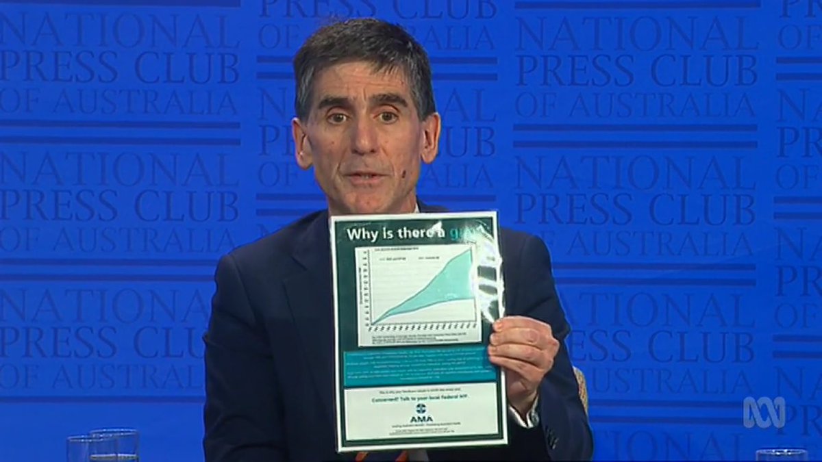 The Government’s indexation of Medicare rebates has never kept pace with the rising cost of medical practice. Check out the AMA Gap poster here: feeslist.ama.com.au/file/download/… #NPC #auspol