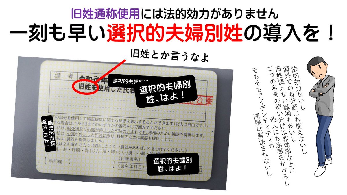 免許 証 旧姓 併記