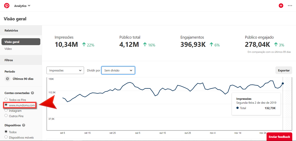MundoMSOficial's tweet photo. Confira alguns números oficiais segundo fontes do #PinterestAnalytics sobre os sites https://t.co/LtG7Utf6aS 😉😉
Vem anunciar conosco!! 😍😍
https://t.co/uypjRK1zXw
#OConhecimentoéFascinante https://t.co/RXbW5FM5ey