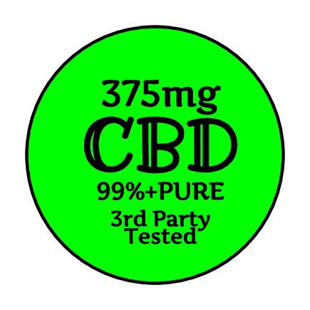 CBD4People_Pets's tweet photo. 25% off #SALE on all #HempRoot #PainBalms
use code 420
50% off all #BathSalt and #MassageOil
use code 421
#MadeInTheUSA using only 99%+ Pure #3rdPartyTested #CBD
#SampleBeforeYouBuy
only $1.00
30-day
#MoneyBackGuarantee!
#Organic #nonGMO
#noTHC
Shop- https://t.co/zosaNdHSnu https://t.co/ZxgMEJ3Cbm