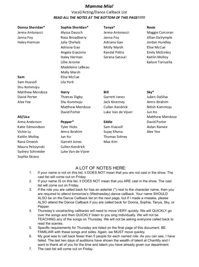 TillyDrama's tweet photo. Here is the callback list for MAMMA MIA! Congratulations! Be prepared to dance tomorrow and sing/act Thursday! Break a leg everyone! https://t.co/DrhGS6Q2qu