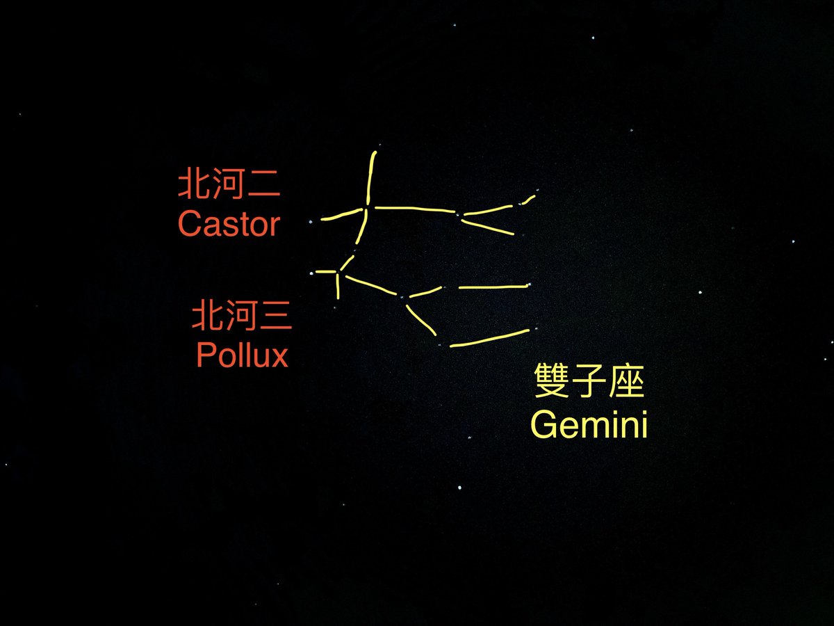 wangpin8012's tweet photo. Finally captured Gemini on a clear night! https://t.co/vgJuEVmrgz
