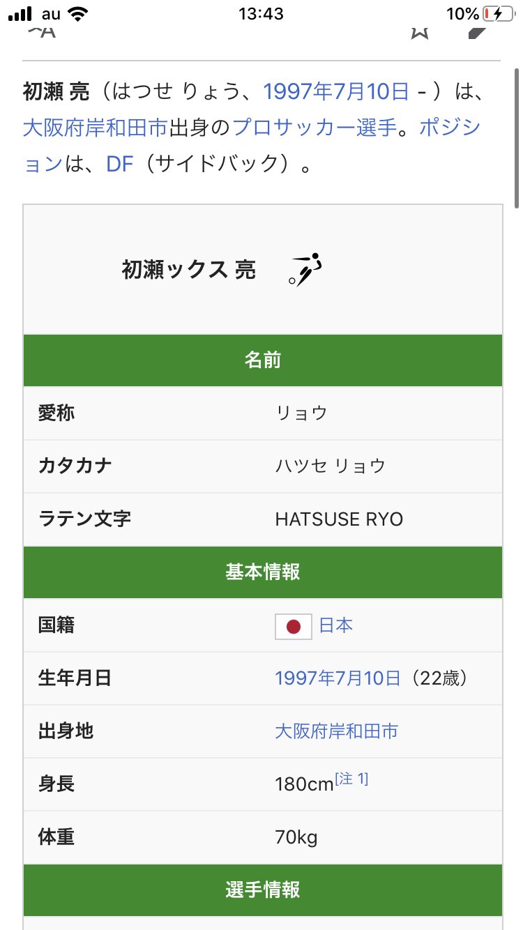 かなた 初瀬ックス亮 Jリーグもう忘れてやれよ大賞19 T Co 6vlcp9dqyf Twitter