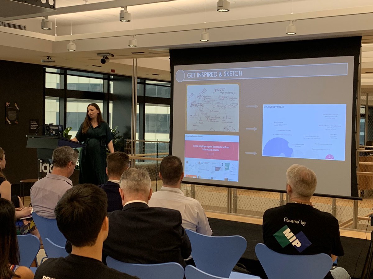 jasna_dm's tweet photo. It all started with a simple sketch and continued with #TableauLikeCrazy

Thanks @TugSydney &amp; @VizChic for the organisation and @DataSchoolAu for the support! https://t.co/TZhzsOusMt