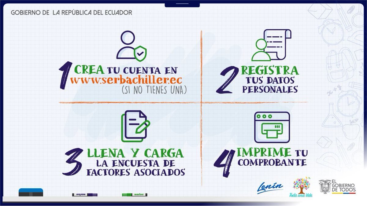 ISTSB_Oficial's tweet photo. ISTSB | Aquí te dejamos indicaciones como empezar tu proceso de admisión para estudiar en nuestro Instituto, o en cualquiera de las instituciones públicas. #SomosTercerNivel #Institutos https://t.co/1GXsPkqeW6