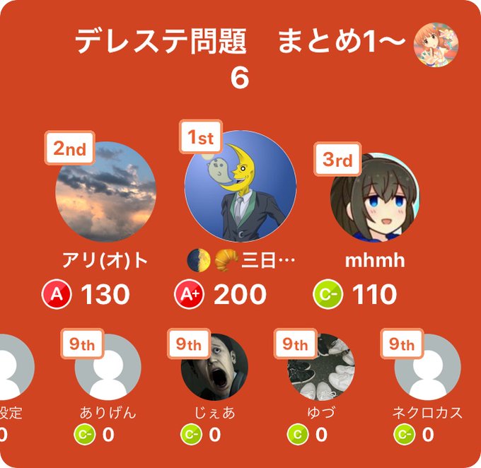 鷺沢文香のタグが付いたイラスト 4711 4740件目 鷺沢文香のタグが付いたイラスト 4711 4740件目